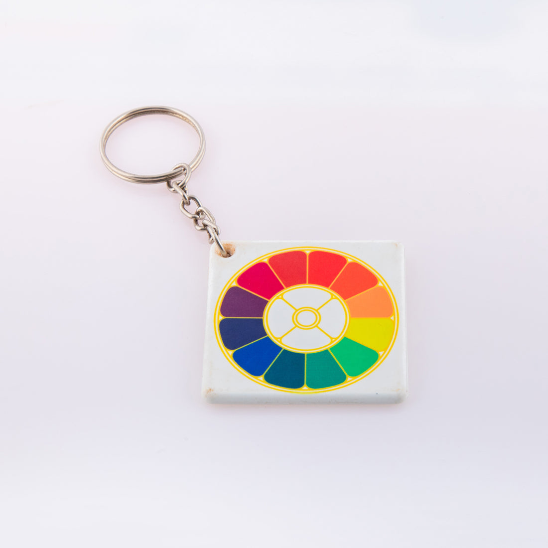 Mother and Aurobindo spiritual Keychains - plastic